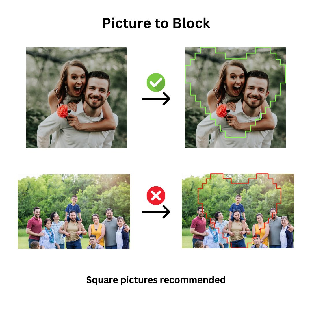 Photo Block Puzzle Personalized Gift Product Picture to Block Sample Guideline