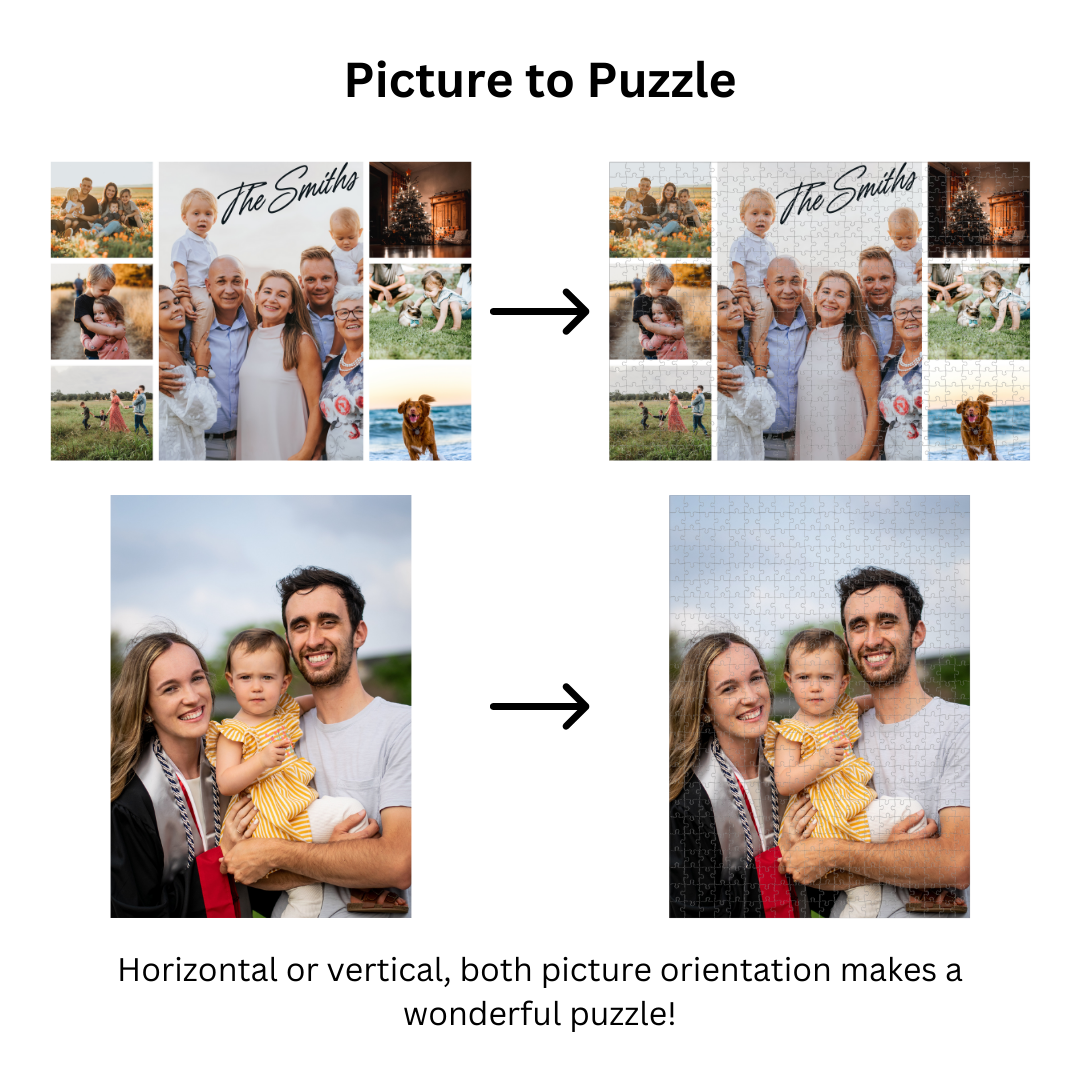 Custom Jigsaw Puzzle Personalized Gift with Box 99/500/1000 Pieces, Custom Photo Puzzle, Portrait Puzzle
